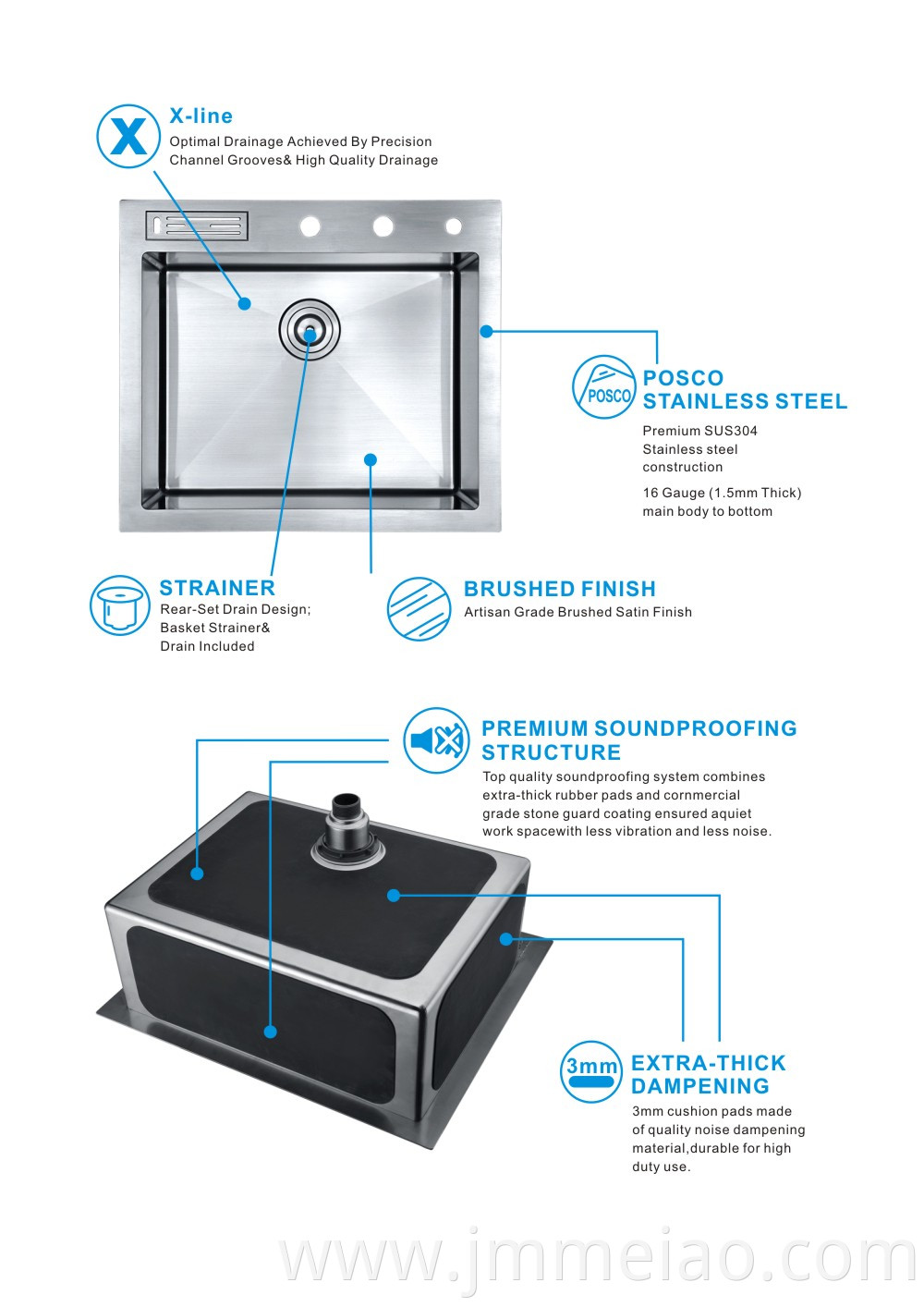 Topmount Sink